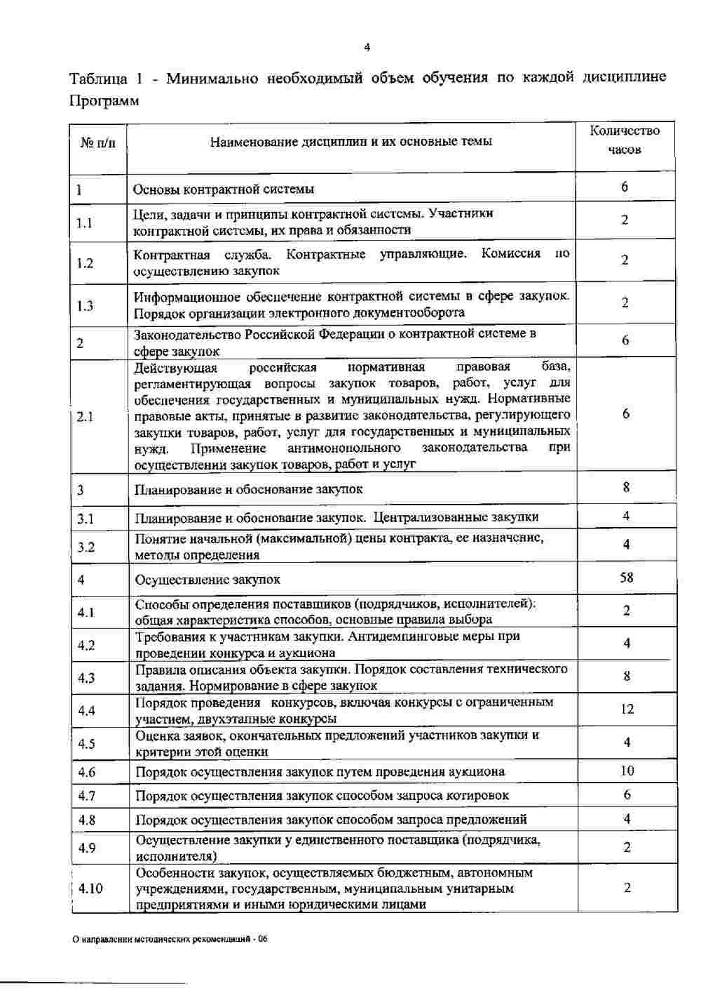 Рекомендации Минобрнауки по повышению квалификации в сфере закупок 5